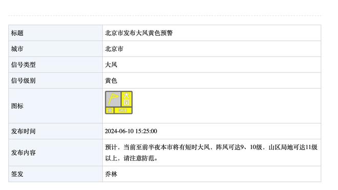 43岁！弗鲁米嫩塞门将法比奥成世俱杯决赛历史出场年龄最大的球员